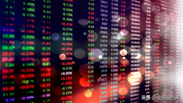 外汇市场即日交易_外汇仓位管理_1%风险管理法