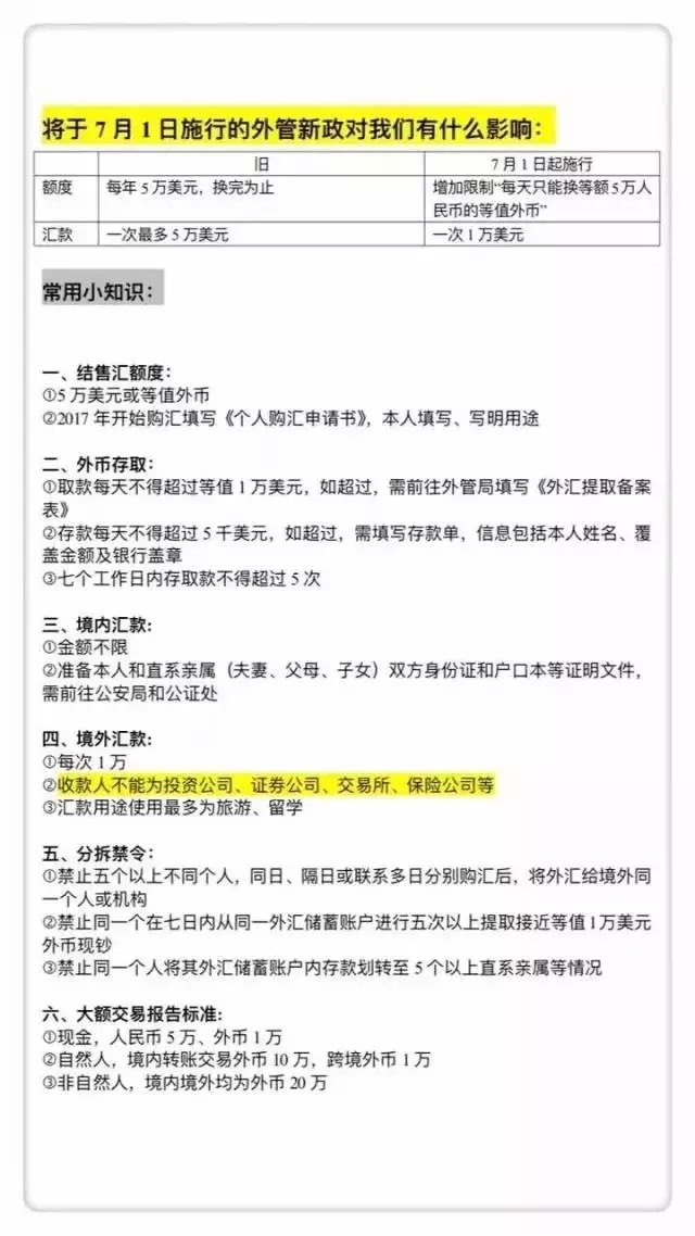 大额现金交易报告标准调整_个人购汇管理办法调整_外汇投资之三大禁忌
