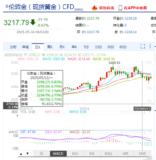 中美经贸高层会谈联合声明_外汇价格匹配_新浪财经APP外汇行情优势分析