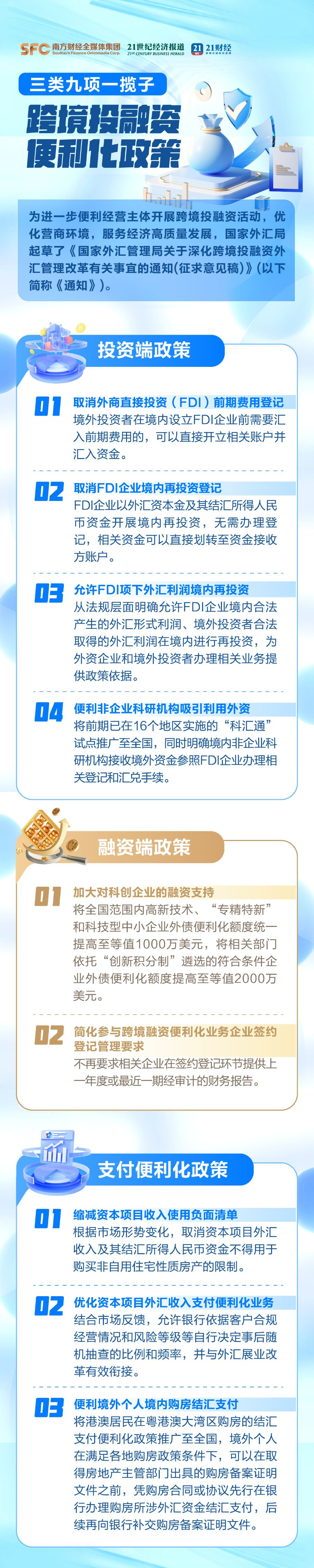 外汇价格匹配_深化跨境投资外汇管理改革_深化跨境融资外汇管理改革