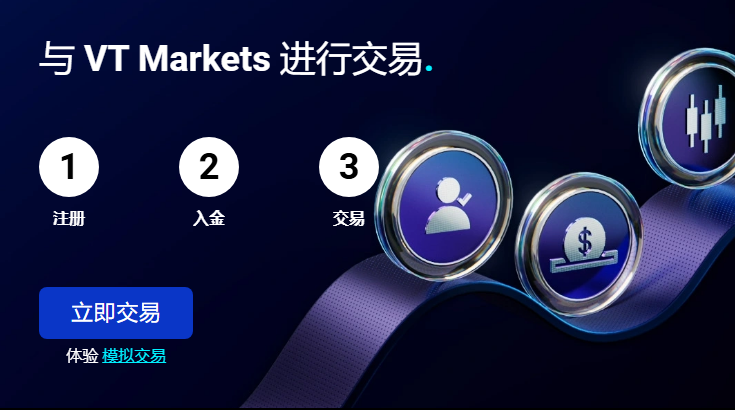 外汇交易主流平台_资金安全与交易性能并重外汇平台_全球监管体系完善外汇经纪商