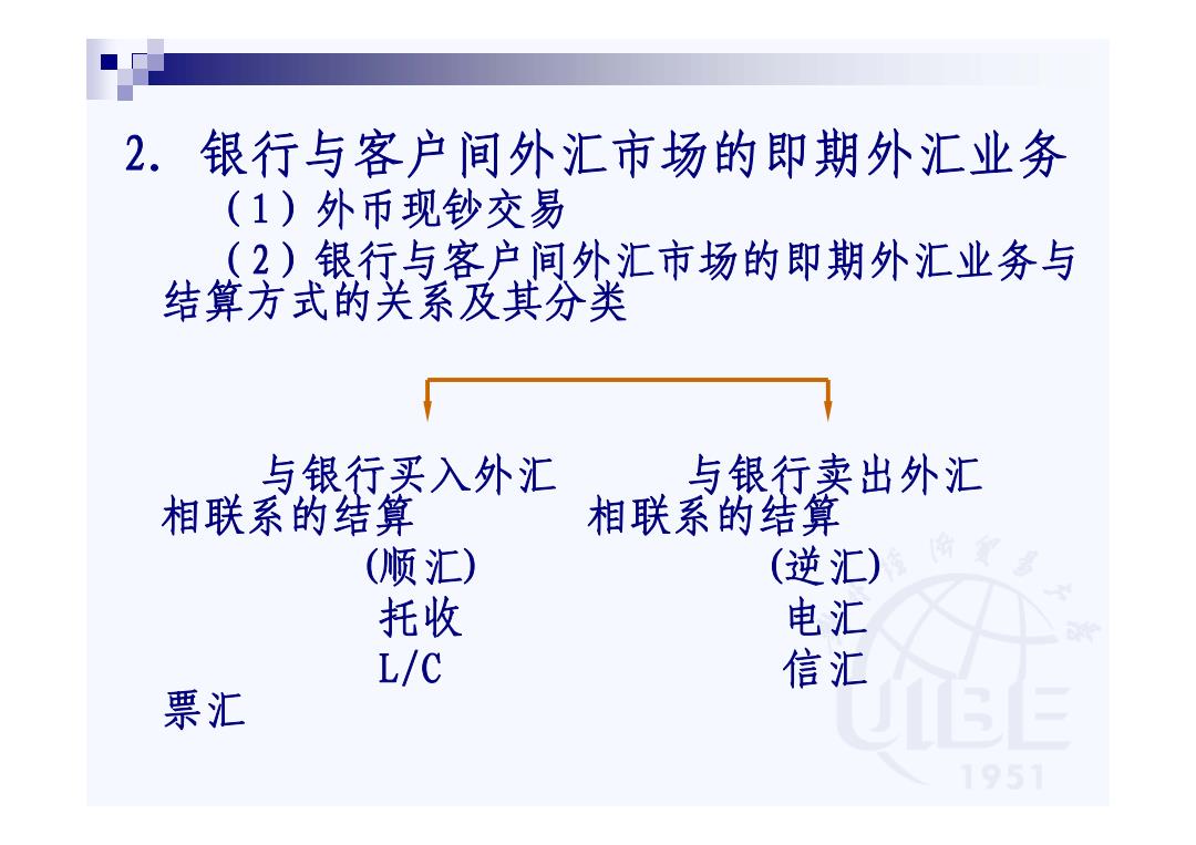 外汇操作理论与实务_外汇交易概念_外汇市场概述