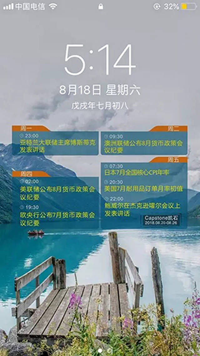 外汇交易入门指南_新手外汇交易入门_MT4平台学习路径