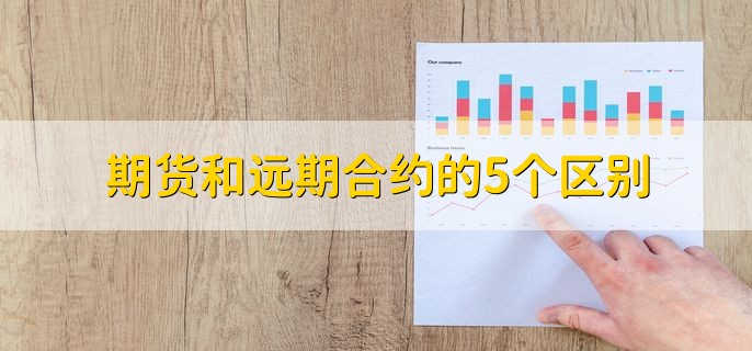 期货锁单市场套利策略_外汇远期和外汇期货_期货合约与远期合约区别