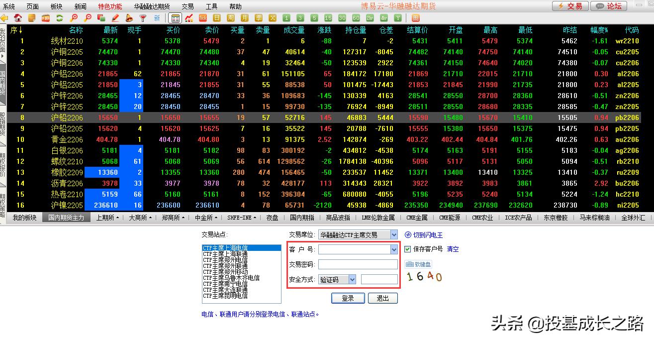 博易云快期文华财经对比_期货开户交易软件选择_外汇交易软件下载