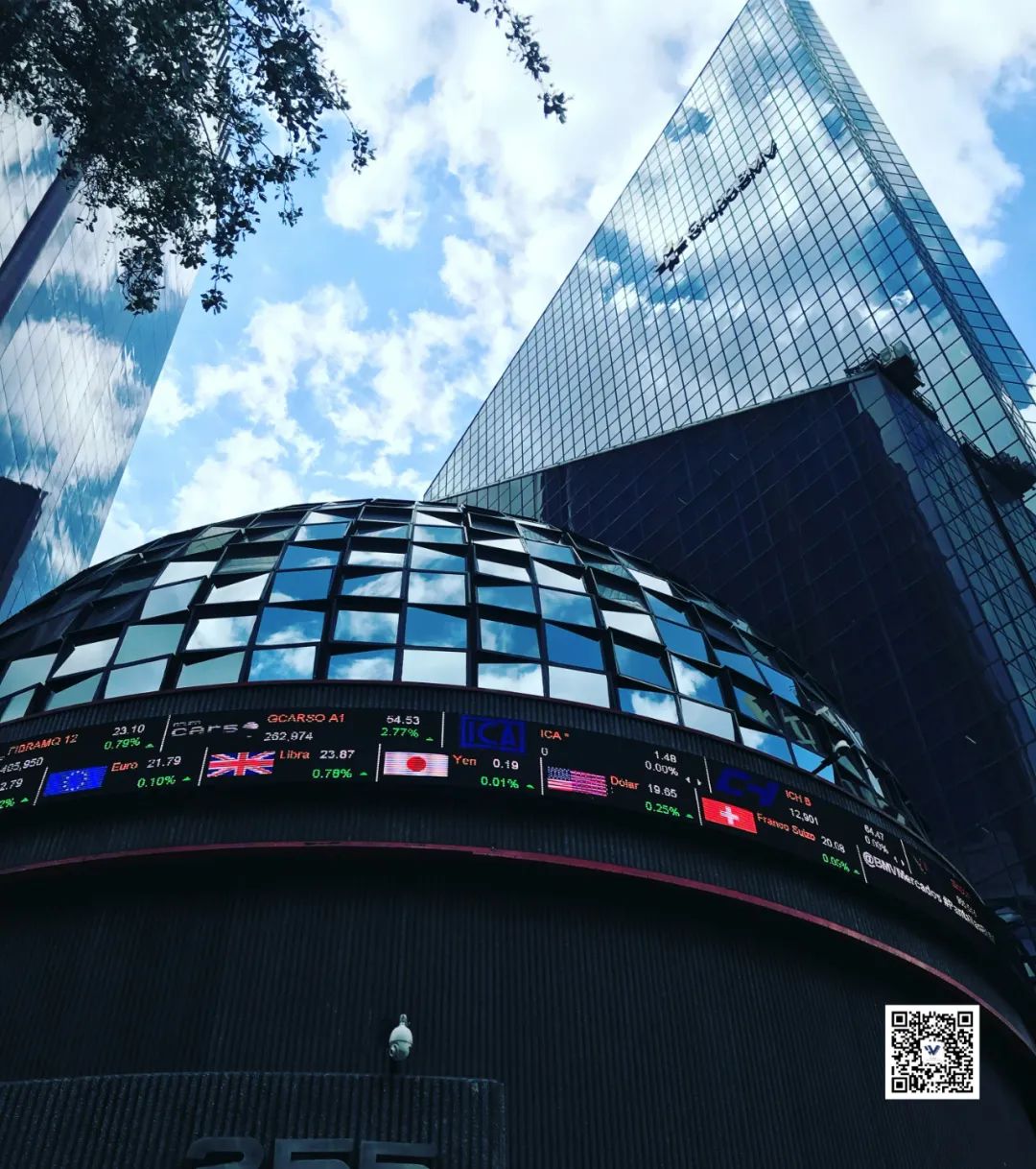 FDI投资类型选择_中国银行新外汇买卖系统客户端_外汇操作管理流程