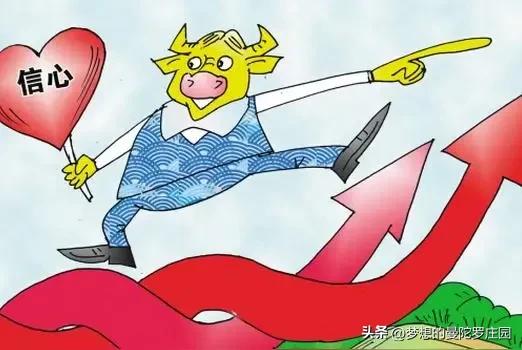 股票k线图书籍_经典K线解读_K线形态分析