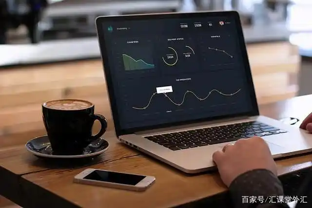 外汇投资取经路_交易密码:价值百万美元的黄金外汇投资秘籍_外汇基础知识入门
