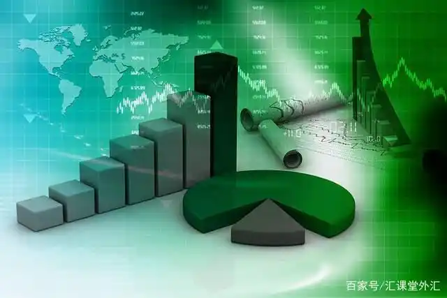 交易密码:价值百万美元的黄金外汇投资秘籍_外汇基础知识入门_外汇投资取经路